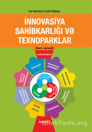 İnnovasiya Sahibkarliği Və Texnoparklar